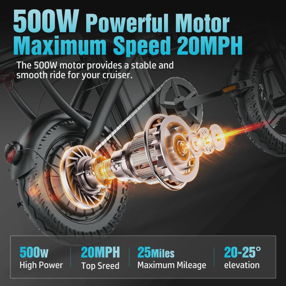 14 in Electric Bike with Dual Front Suspension 500W Folding Ebike, Up to 25Miles 20MPH, 48V Removable Lithium-Battery, 14 in Foldable Commuting...