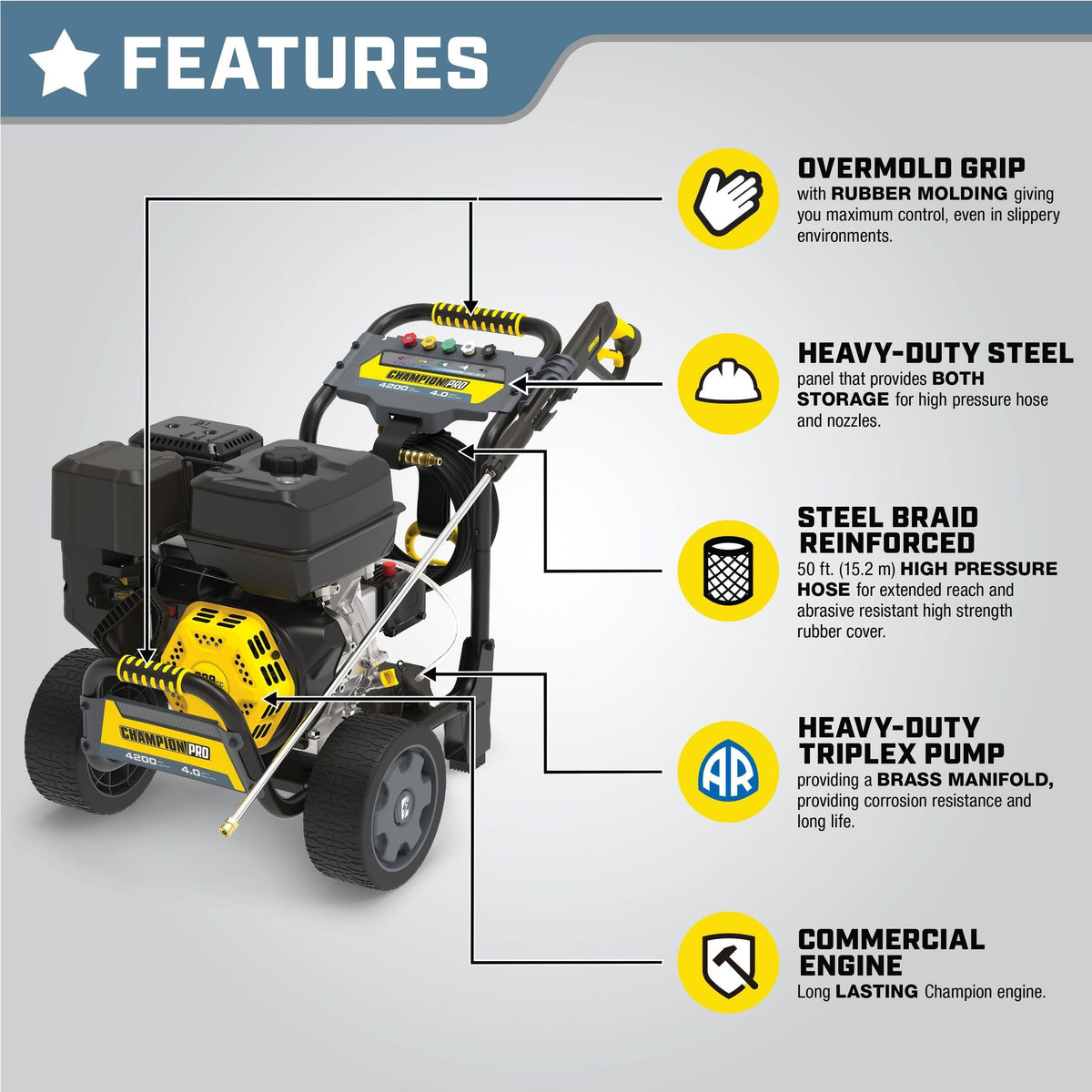 Champion Power Equipment PRO 4200 PSI 4.0 GPM Commercial Duty Low Profile Gas Pressure Washer