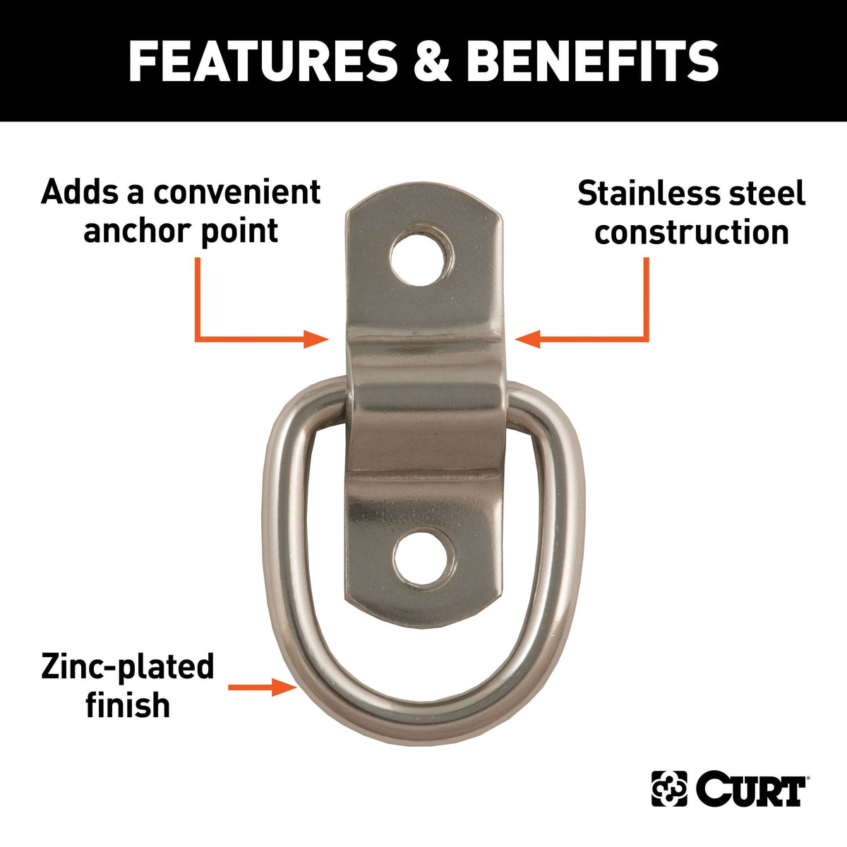 83732 1 x 1-1/4-in Surface-Mounted Tie-Down D-Ring (1,200 lbs)