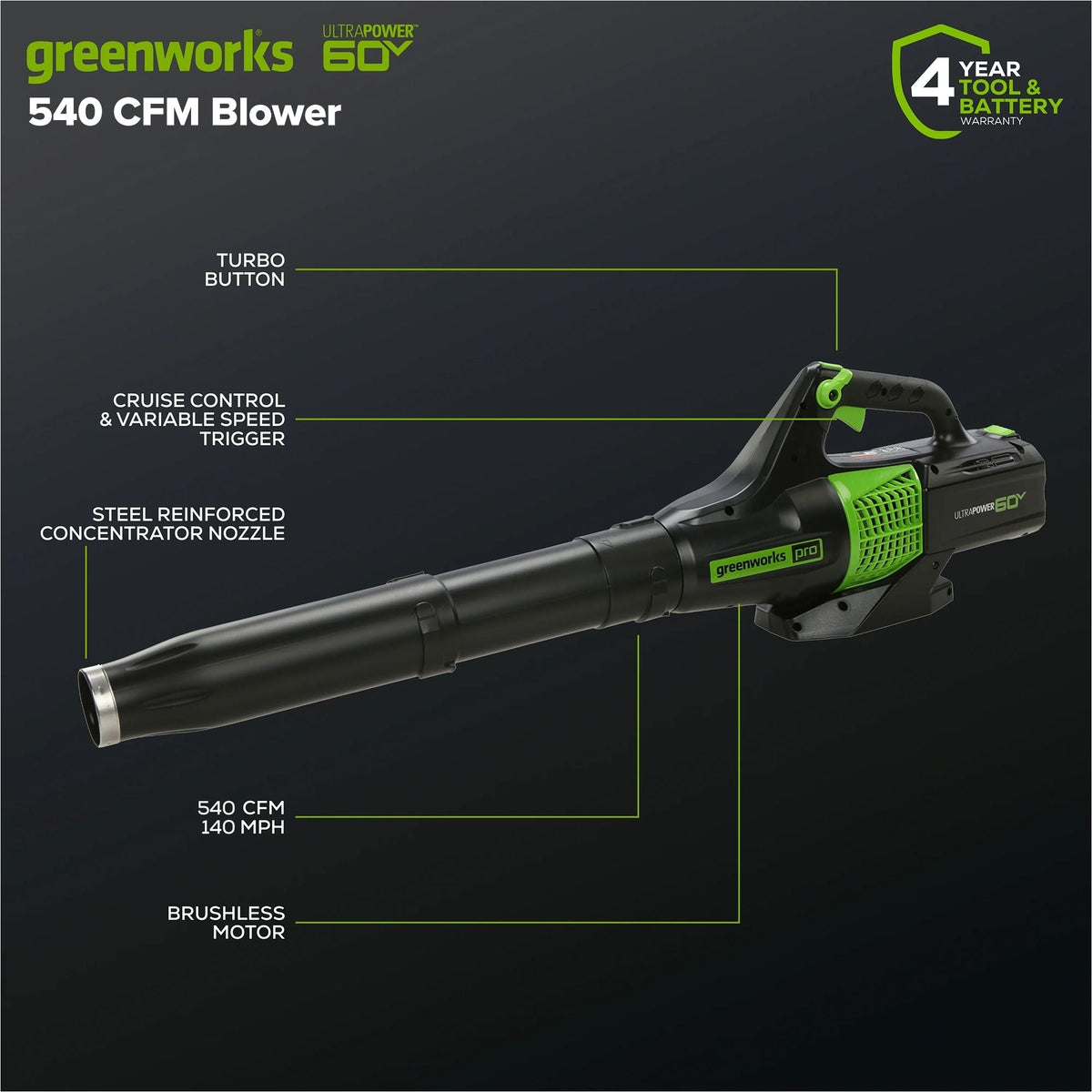 60V 13-in String Trimmer & 540CFM/140MPH Blower Combo Kit with 4.0Ah Battery & Charger
