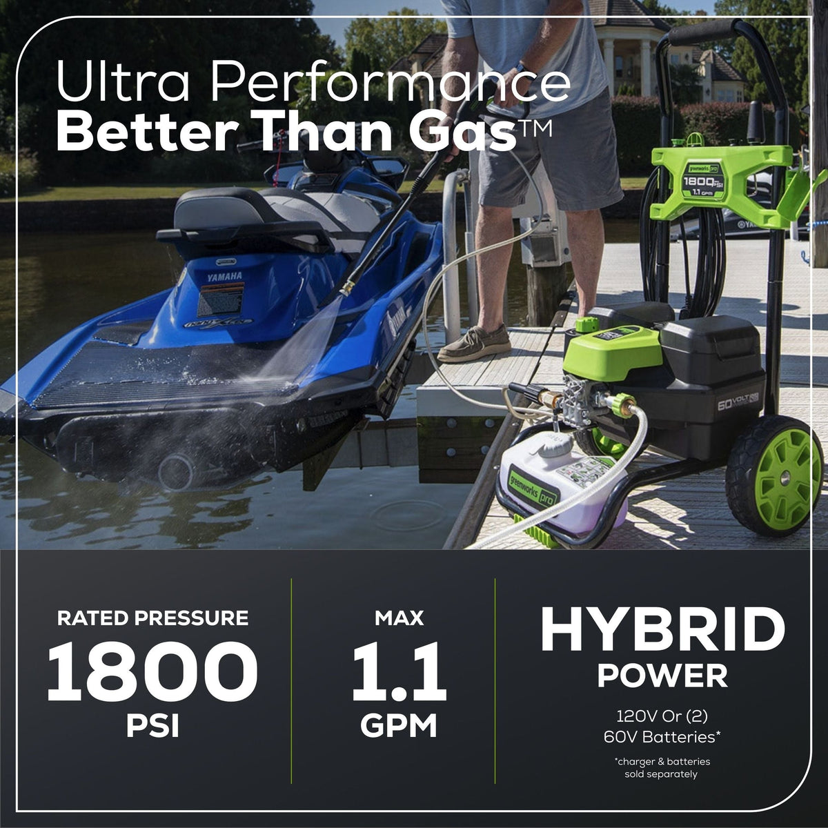 60V 1800PSI 1.2GPM Hybrid AC/DC Pressure Washer, Tool Only