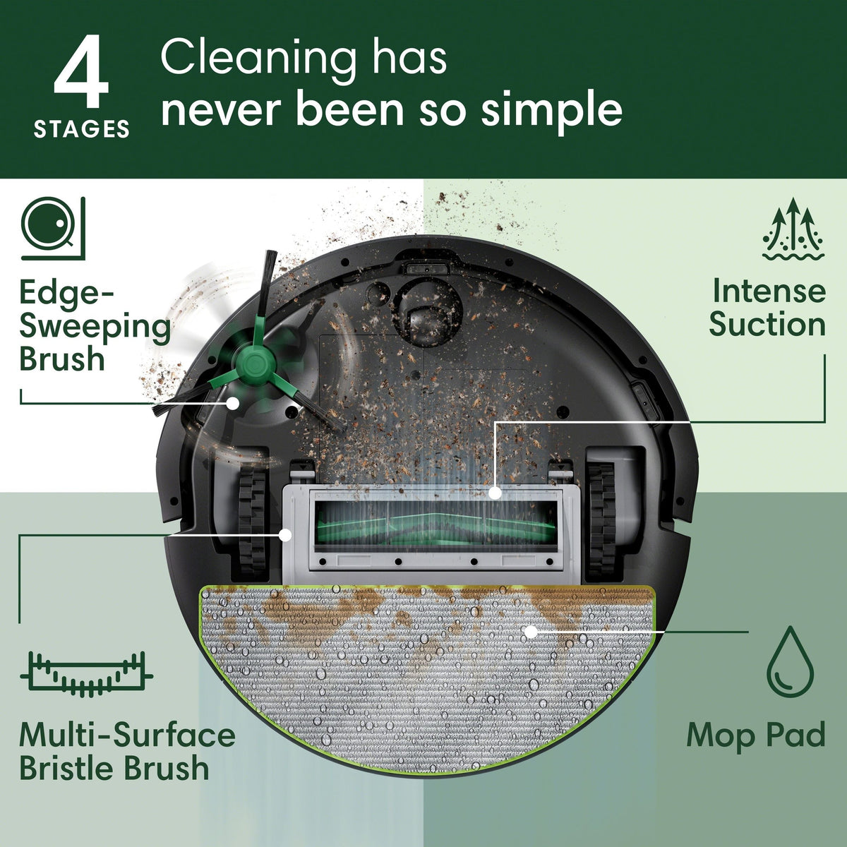 iRobot Roomba 1020 Combo Robot Vacuum & Mop + AutoEmpty Dock