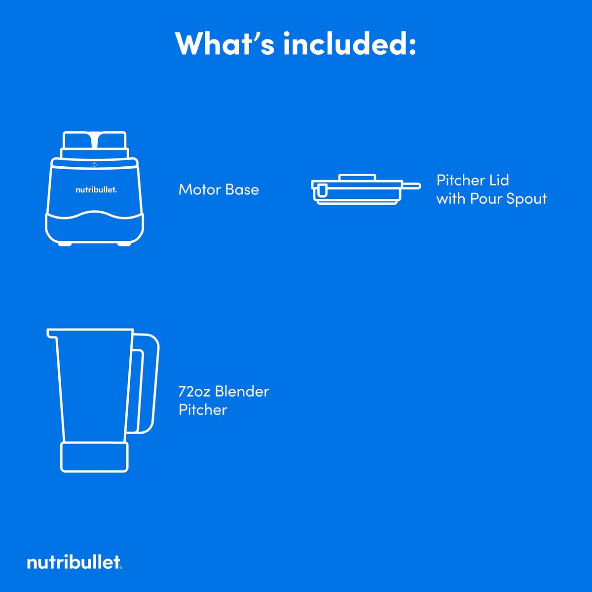Power Core Blender