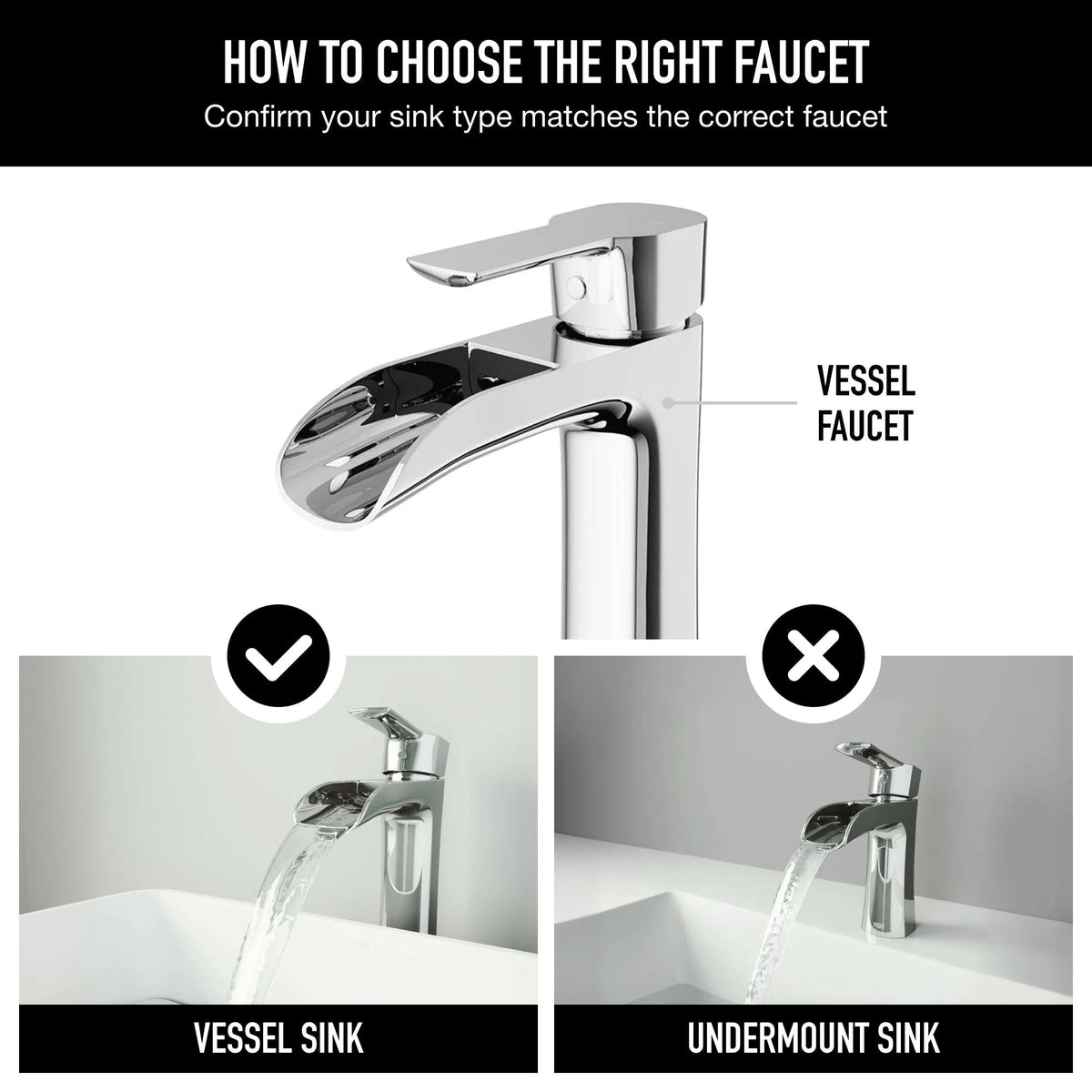 Niko Single Handle Vessel Sink Bathroom Faucet with Deck Plate, Chrome