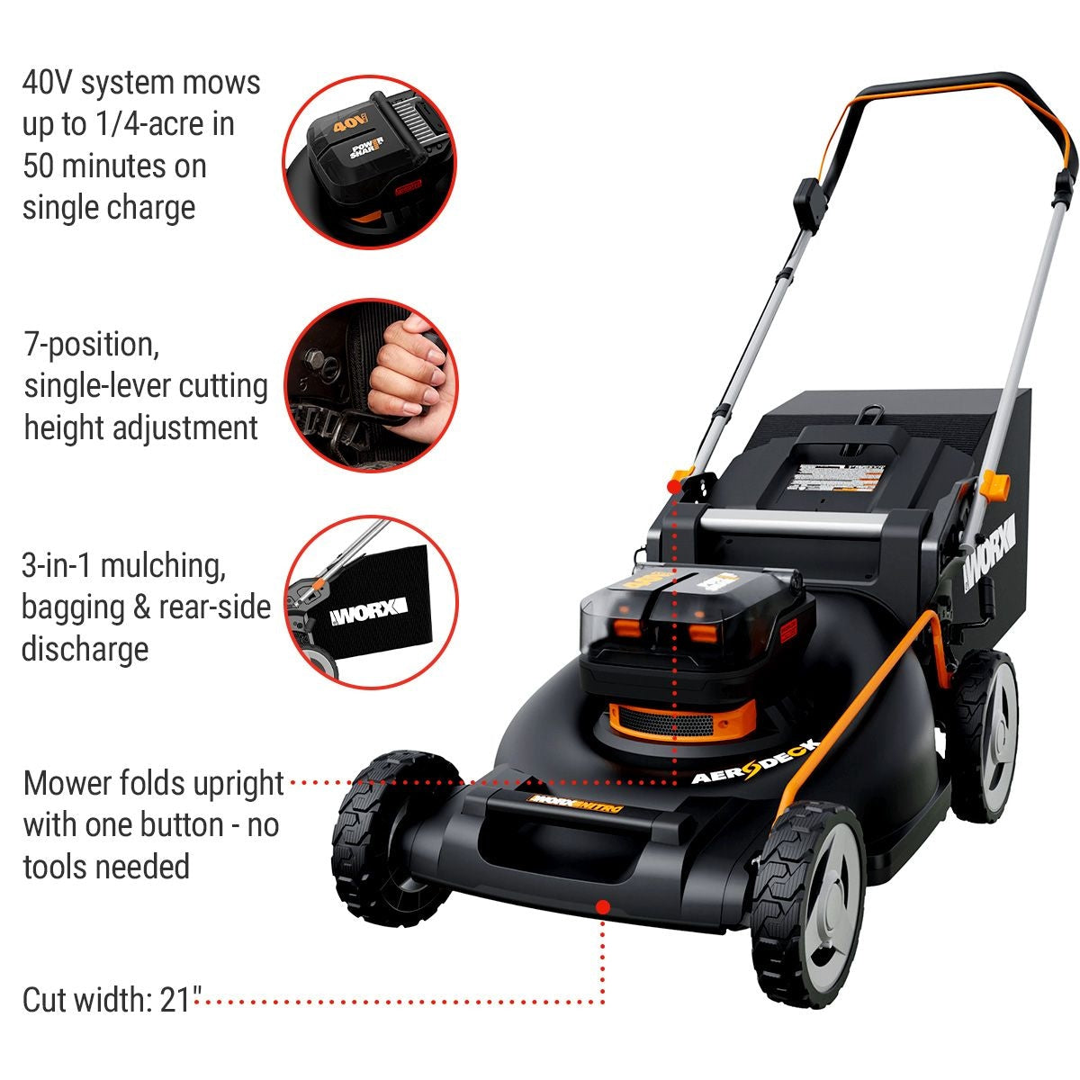 NITRO 3-in-1 40V Push Poly Mower with IntelliCut, 21-in