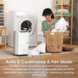 Waykar 2,000 Sq. Ft. Dehumidifier – 34 Pint