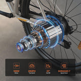 5TH WHEEL W17B 26 in Electric Bike for Adult, 500W Peak Electric Bike with 36V 10.4Ah Removable Battery, Electric Bicycle with 7 Speed, UL2849