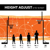 Lifetime Portable Adjustable Basketball Backboard, Hoop & Net System, 50-in