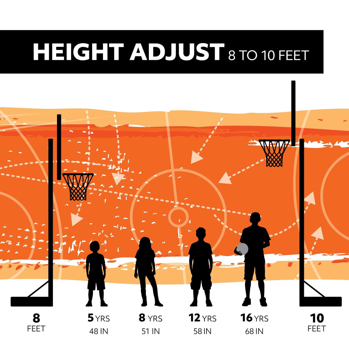 Lifetime Portable Adjustable Basketball Backboard, Hoop & Net System, 50-in