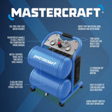 5-Gallon Air Compressor with Control Panel, 175 PSI, 1.5 HP