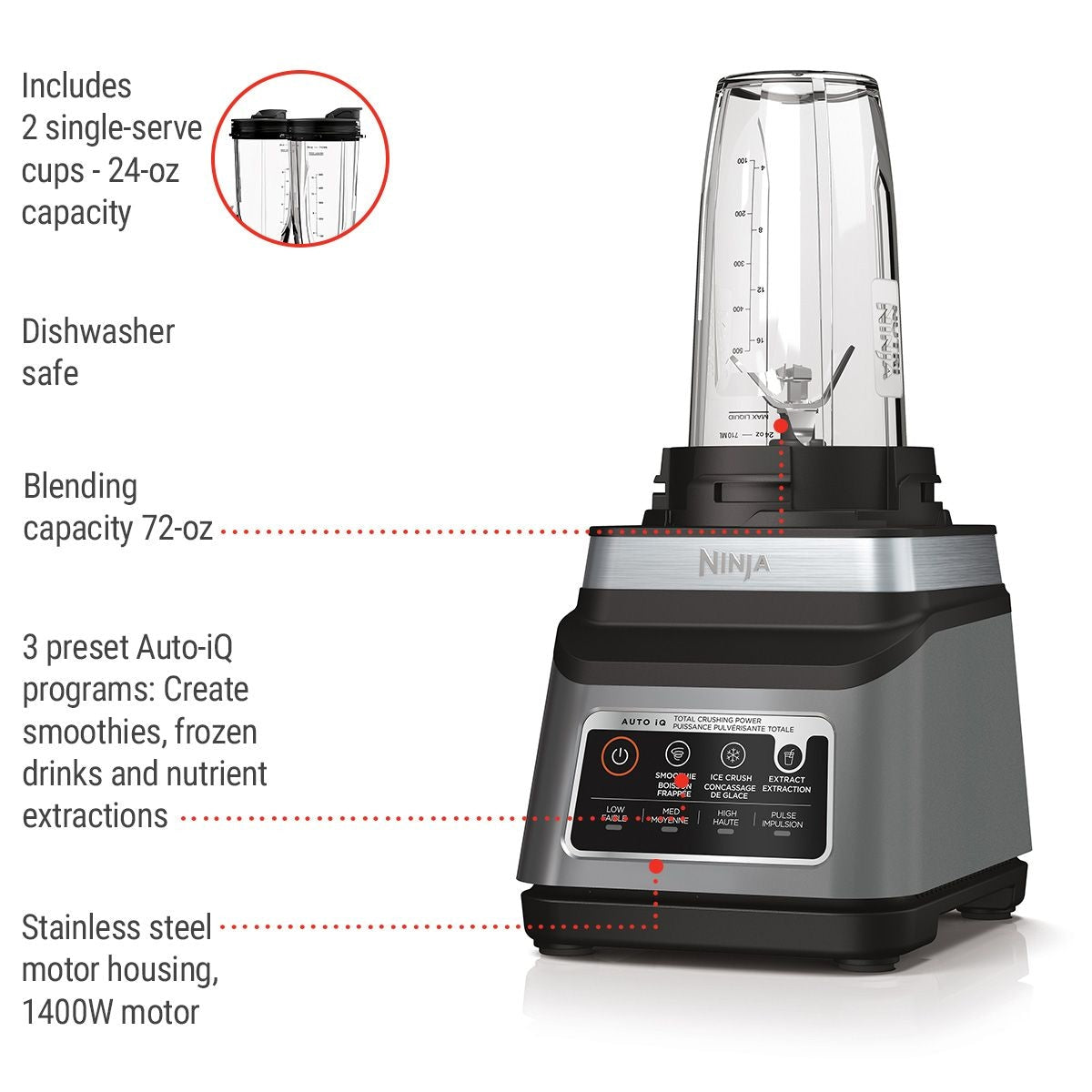 Ninja Professional Plus Blender DUO with 3 Pre-Set Auto IQ Programs, Stainless Steel, 1400W