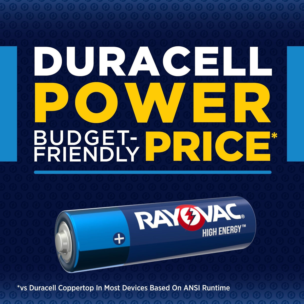 HIGH ENERGY AA Alkaline Batteries, Long Lasting, All Purpose, 24-pk