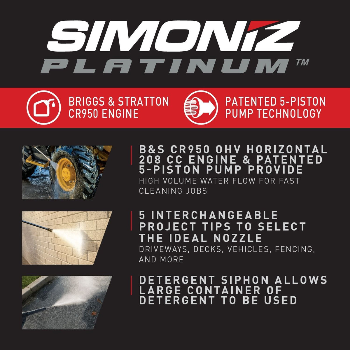 Platinum 3450 PSI Gas Pressure Washer
