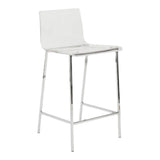 Clear Finish Sasha Stool with Silver Frame