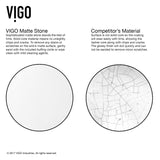 Hyacinth Matte Stone Round Vessel Bathroom Sink/Basin, Handpolished Construction, White