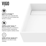 Montauk 15x15-in Deep White Bathroom Sink/Basin with Rectangular Vessel