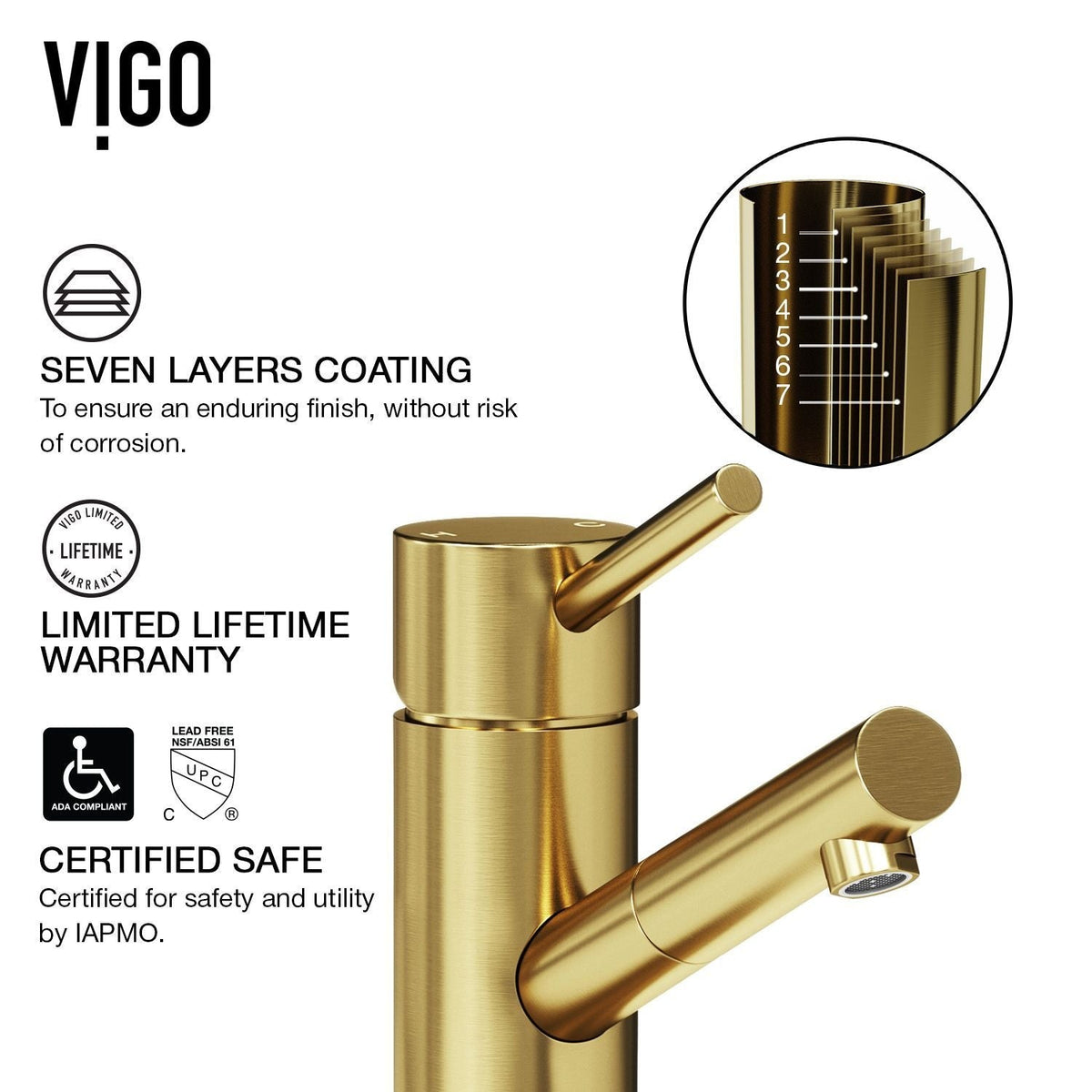 Single Handle Single Hole Bathroom Sink Faucet, WaterSense Certified, Matte Gold